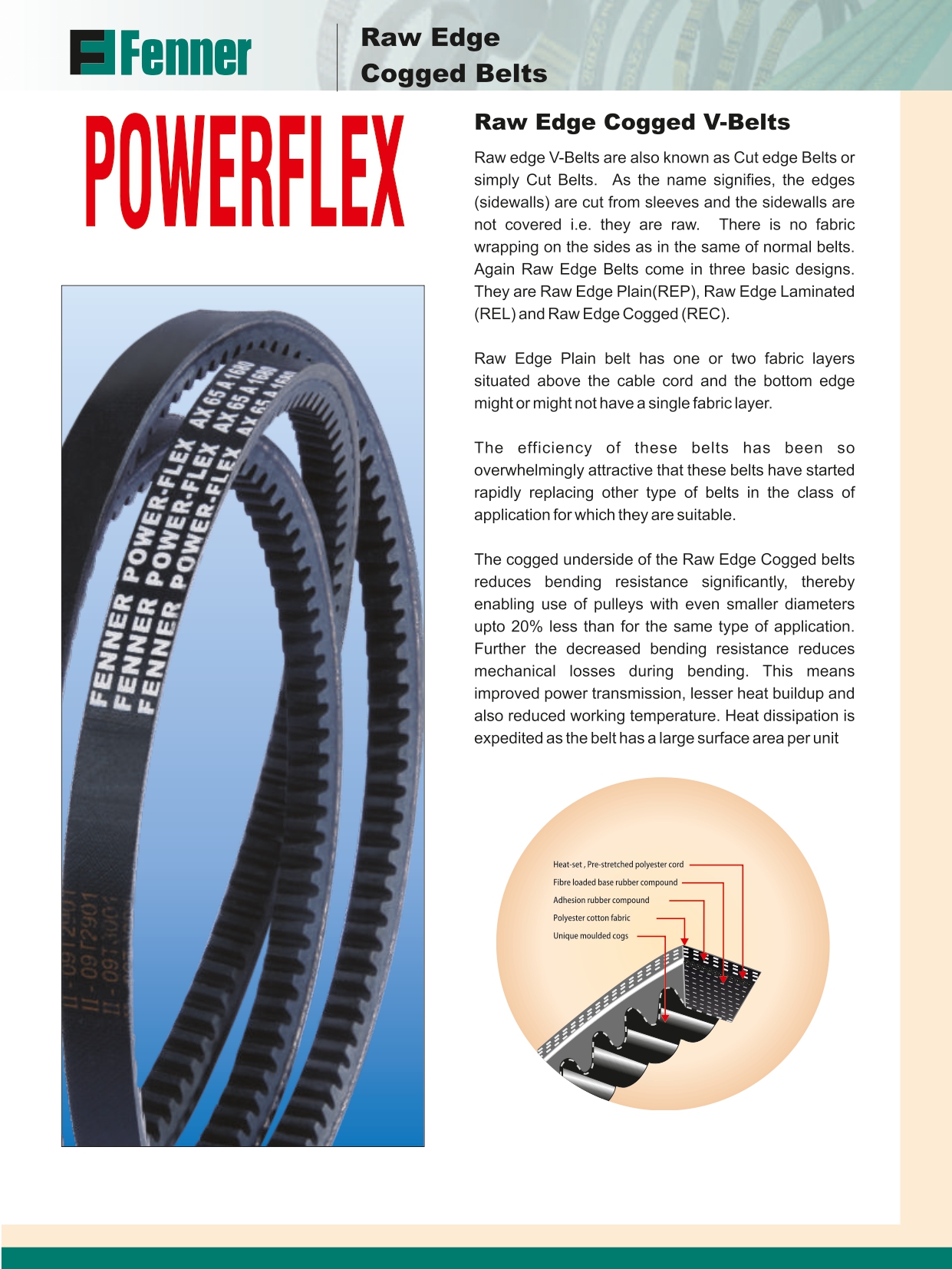 Industrial Belts Dealer In Coimbatore