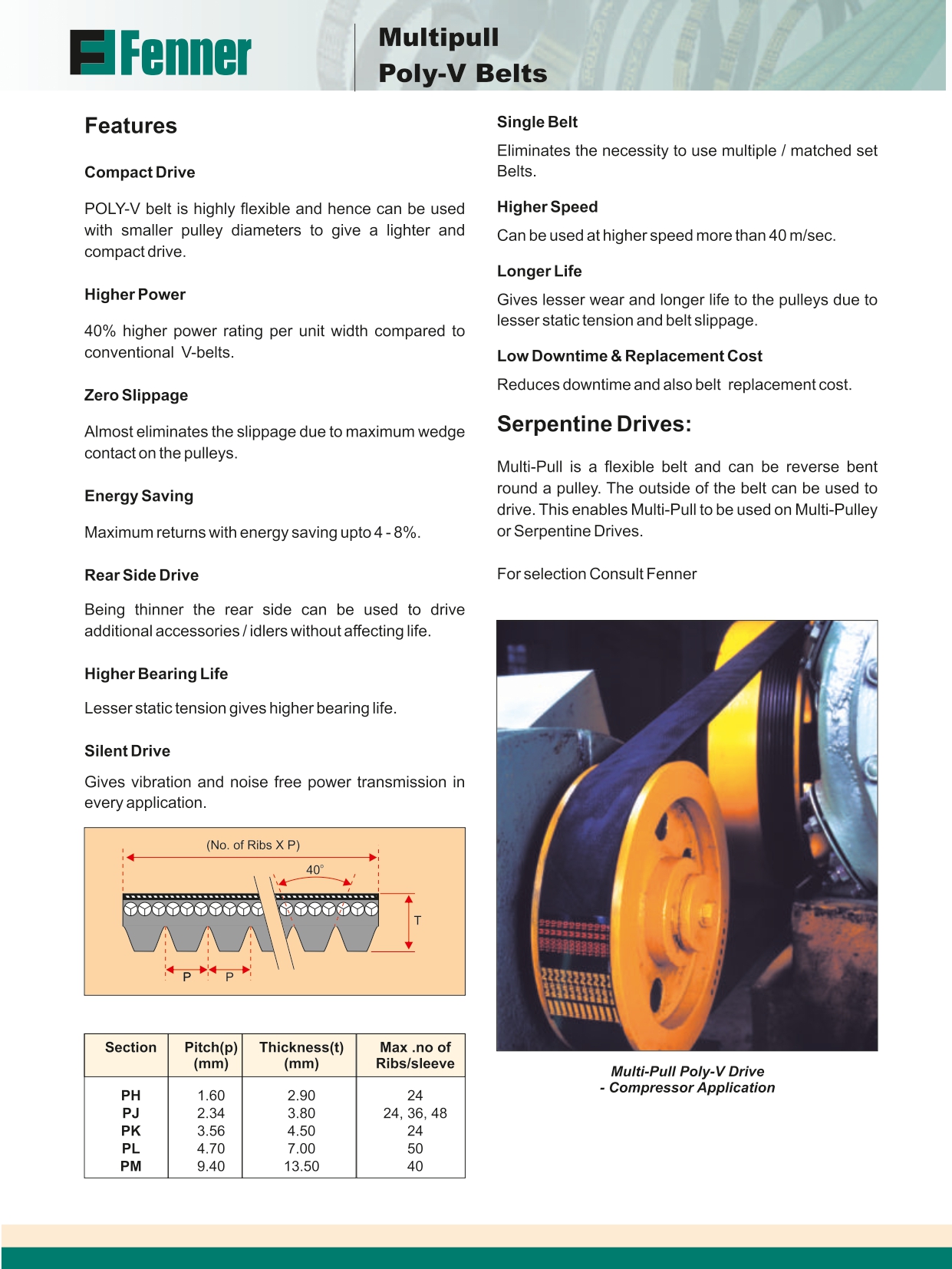 Industrial Belts Dealer In Coimbatore