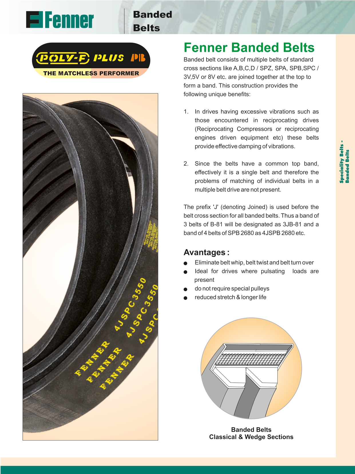 Industrial Belts Dealer In Coimbatore